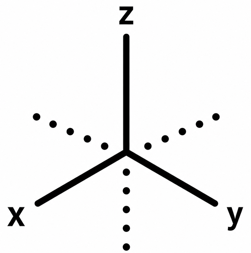 VIII GROUP